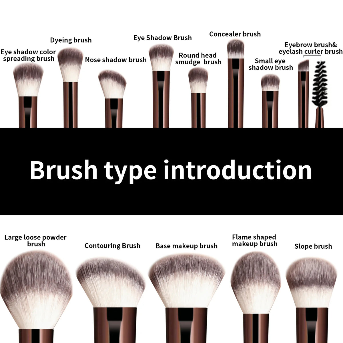13-Piece Dense Bristle Makeup Brush Set