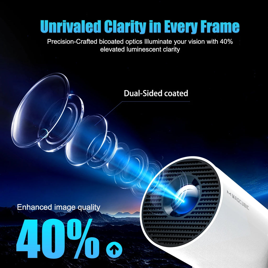 Smart Mini Projector with Wi-Fi and Bluetooth (180 Degree Rotating)